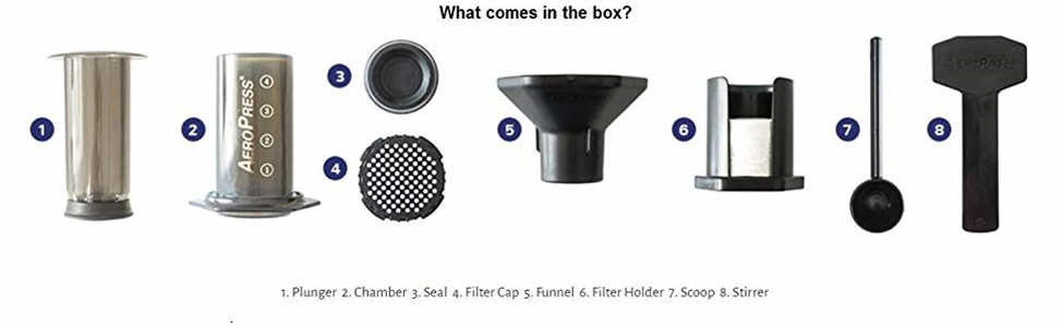 What comes in the package