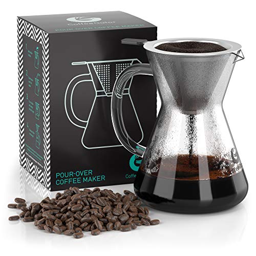 Coffee Gator Pour Over Brewer
