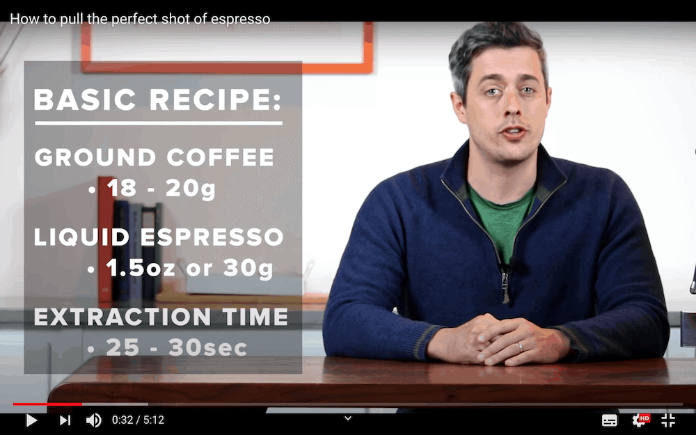 Clive Coffee YouTube Channel