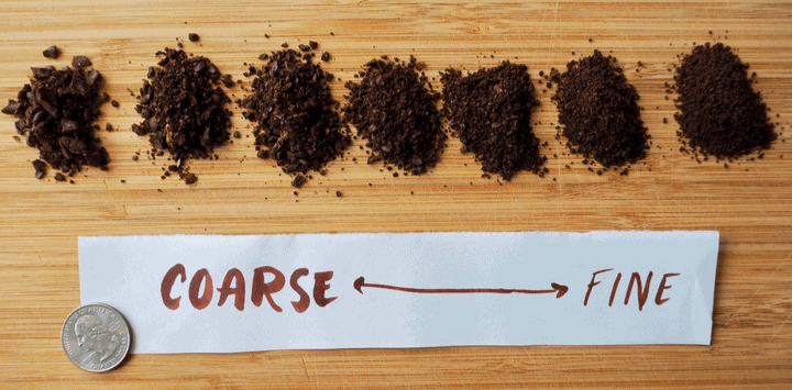 Coarse to Fine Coffee Grind Size