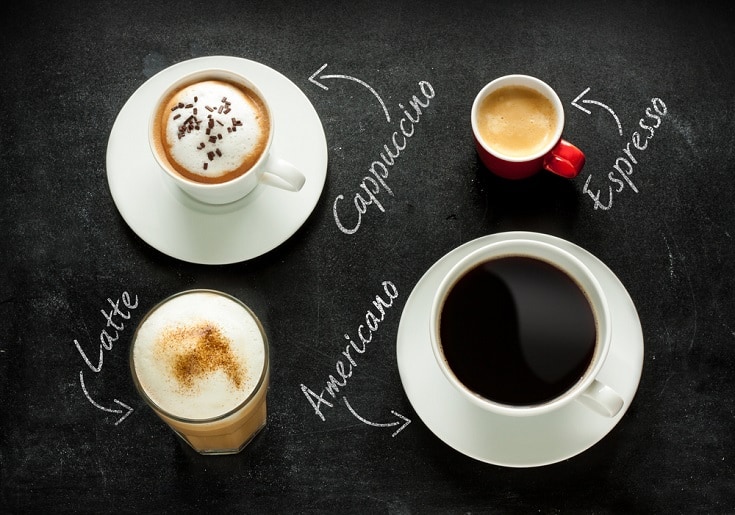 How to Become a Coffee Aficionado: Tips & Tricks