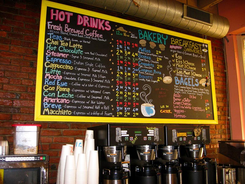 8 Best Foods to Put on Your Coffee Shop Menu: Tasty & Popular Ideas